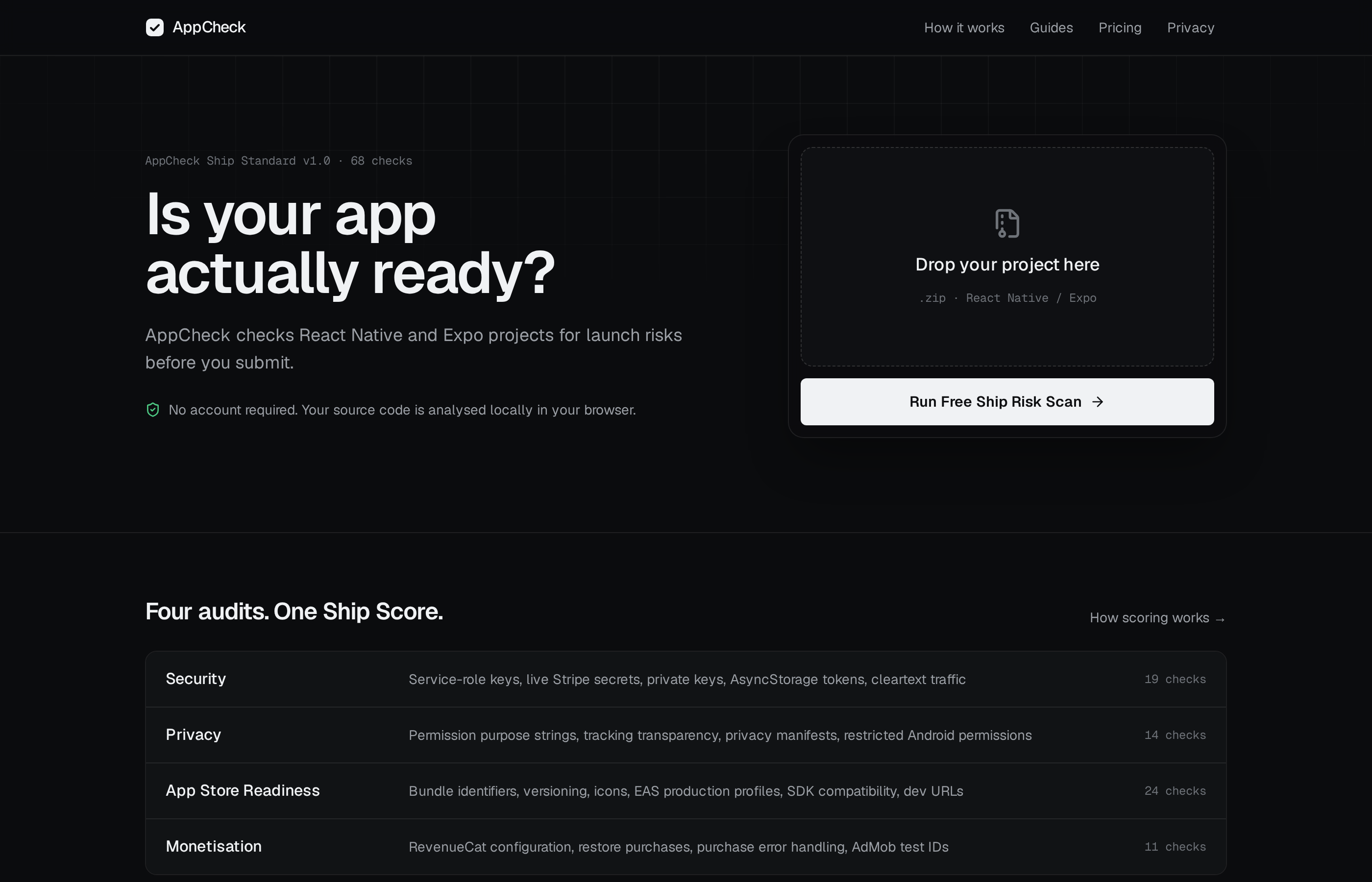 AppCheck project upload and Ship Risk Scan