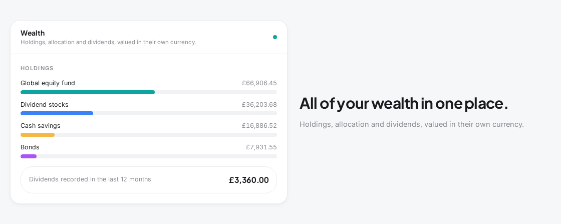 Pavey investments and wealth view